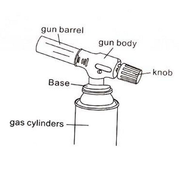 Image of R1 Professional Butane Gas Blow Torch CP250 (IT9649)