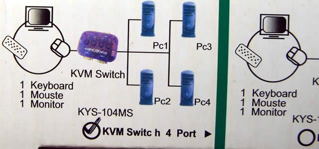 Image of KVM Data Switch (Monitor, Mouse, Keyboard) 4-port (IT4144)