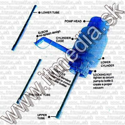 Image of Manual Water Dispenser  (IT8159)