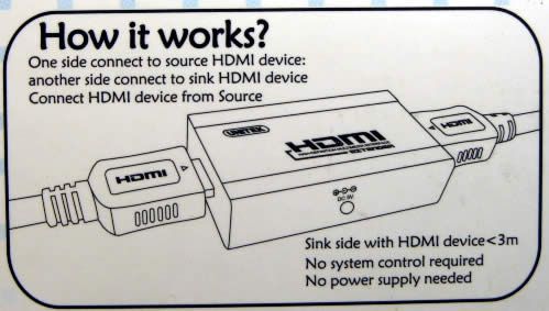 Image of Unitek HDMI *Active* Cable Extender (repeater) (IT4169)
