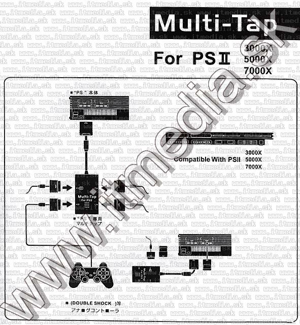 Image of Two PlayStation 2 (PS2) MultiTap 4-way BULK (IT5786)