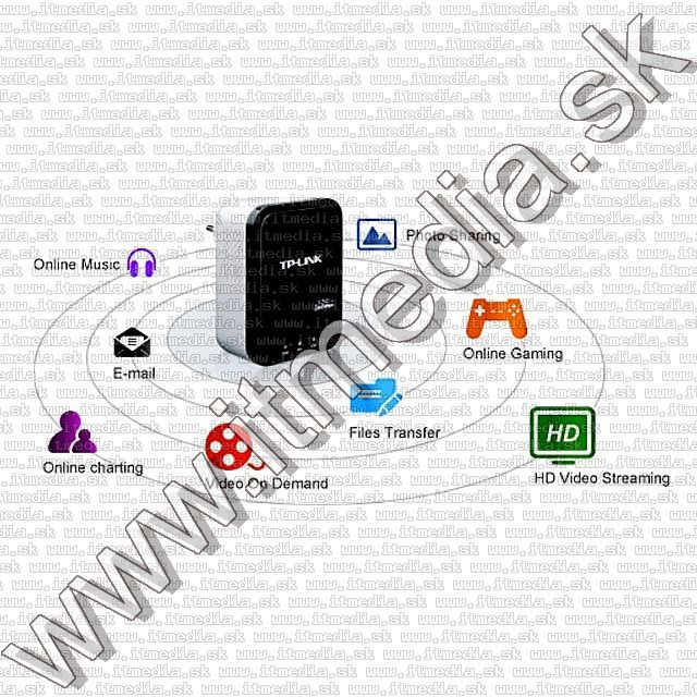 Image of TP-LINK dLAN Starter Kit (2-set) TL-PA201KIT (IT7072)