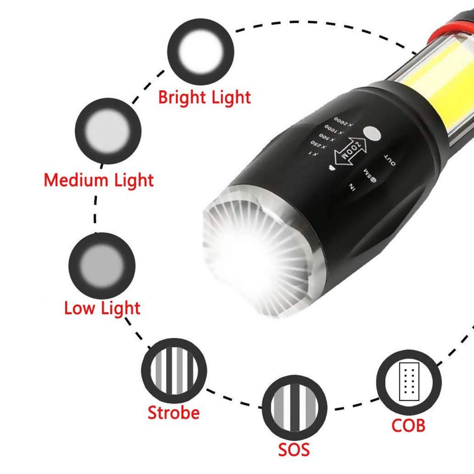 Image of Platinet High Power LED Tactical Flashlight 10w 250lm *ALU* [45086] INFO!!! (IT14507)