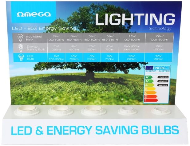 LED bemutató panel 5 foglalatos 2xE27 2xE14 1xGU10 (IT11694) Image of LED bemutató panel 5 foglalatos 2xE27 2xE14 1xGU10 (IT11694)