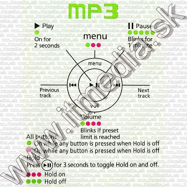 Image of Metal mini MP3 Player *microSD* *Baby Blue* (IT7766)