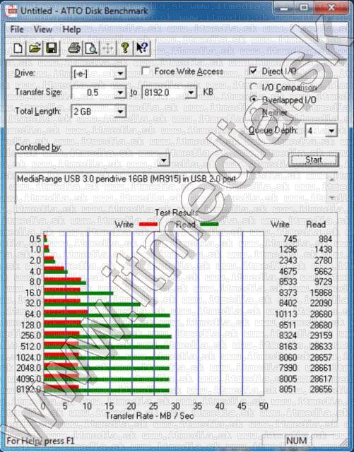 Image of MediaRange USB 3.0 pendrive 16GB (MR915) (IT9012)