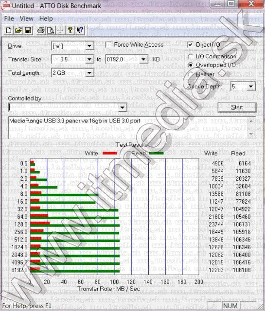 Image of MediaRange USB 3.0 pendrive 32GB (MR916) (IT9013)