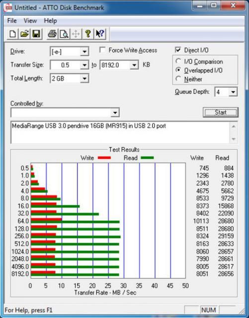 Image of MediaRange USB 3.0 pendrive 64GB (MR917) (IT9014)