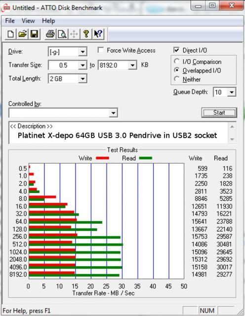 Image of Platinet USB 3.0 pendrive 64GB X-Depo (41589) [50R25W] (IT8371)