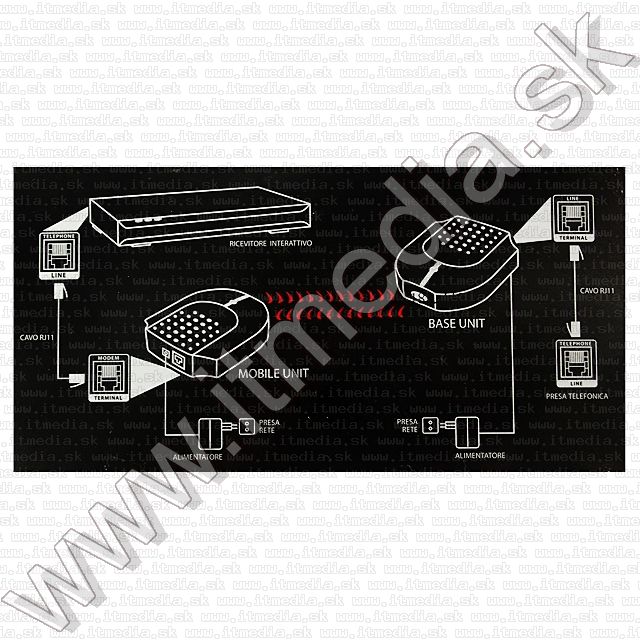 Image of Vezetéknélküli modem (analóg telefon) hosszabbító Wi-TM.864 (2.4GHz) Info! (IT8180)