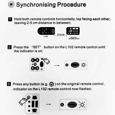 Image of Chunghop Universal *Learning* Remote Controll L-102 (IT8151)