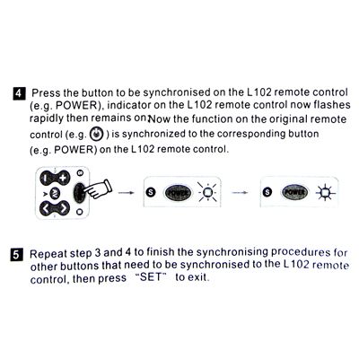 Image of Chunghop Universal *Learning* Remote Controll L-102 (IT8151)