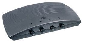 Image of HDMI Switch, 4-port (IT1974)