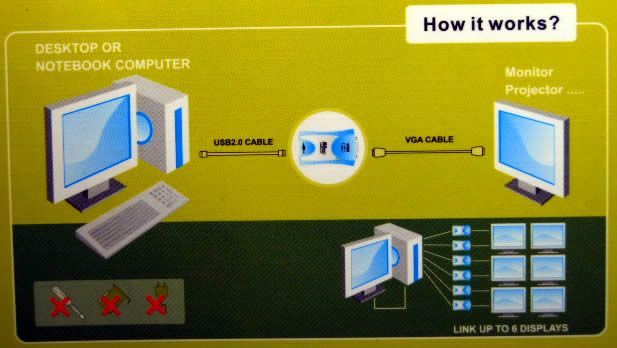 Image of WS Tech USB 2.0 VGA adapter WS-U20-VGA BULK (IT4161)