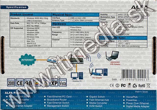 Image of Alfa Network USB Wlan adapter 500mW 802.11g (IT5252)