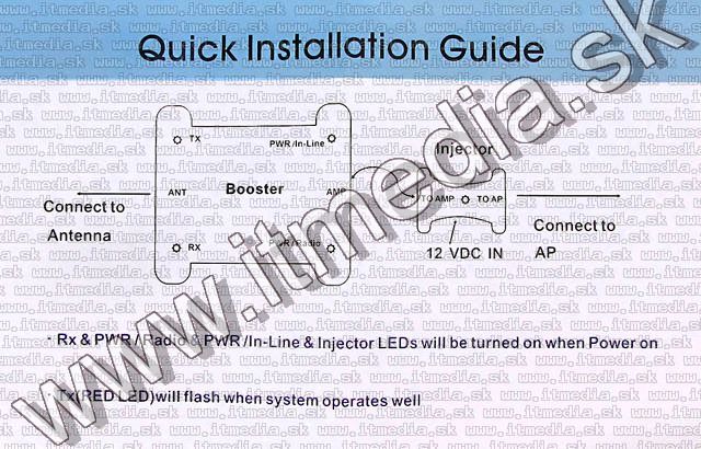 Image of Wireless (WLAN) Booster, 2000 mW (b/g) OUTDOOR (IT5737)