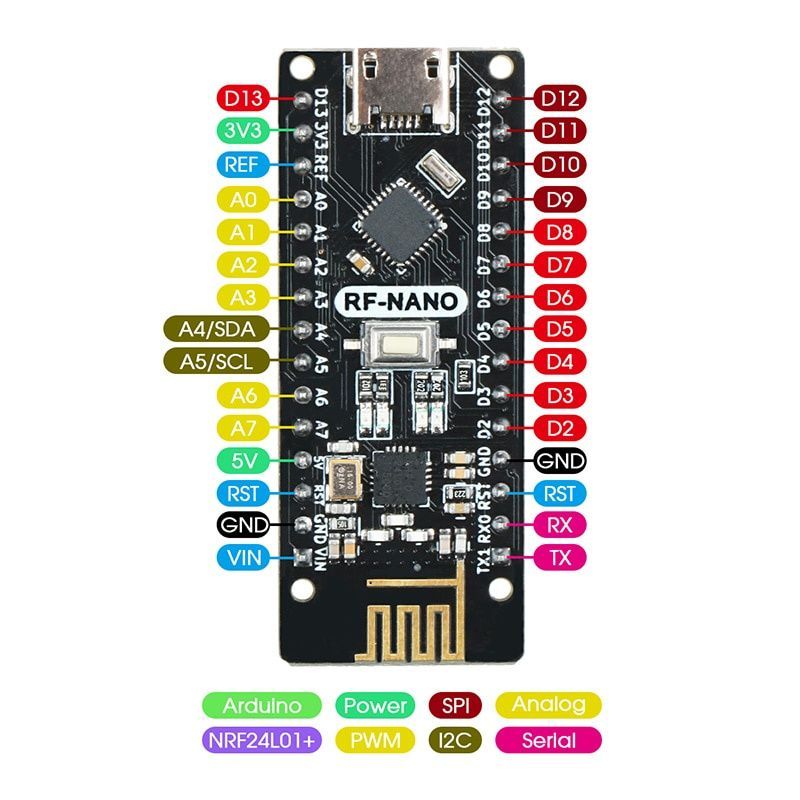 Image of Arduino RF Nano Board (Compatible) MEGA328 CH340 NRF24L01 2.4GHz Info! (IT14143)