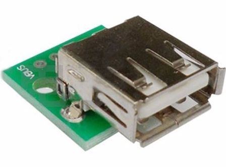 Image of USB Female A connector **panel** (IT12077)