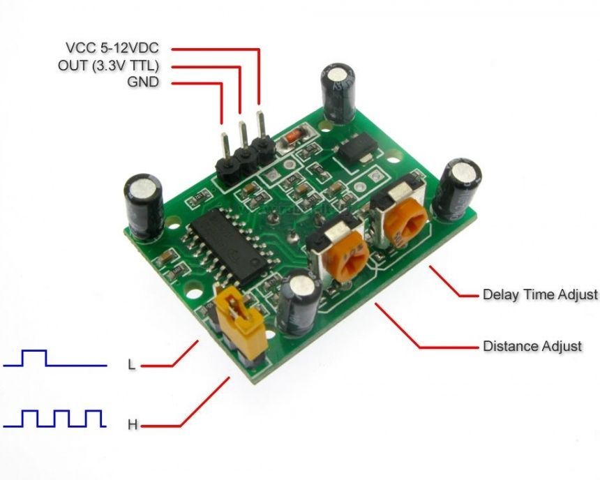 Mozgásérzékelő (PIR) Modul (nem csak arduinohoz) TTL kimenettel (IT12320) Image of Mozgásérzékelő (PIR) Modul (nem csak arduinohoz) TTL kimenettel (IT12320)